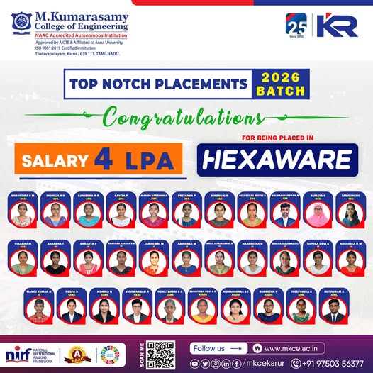 Hexaware Placement 2025-2025